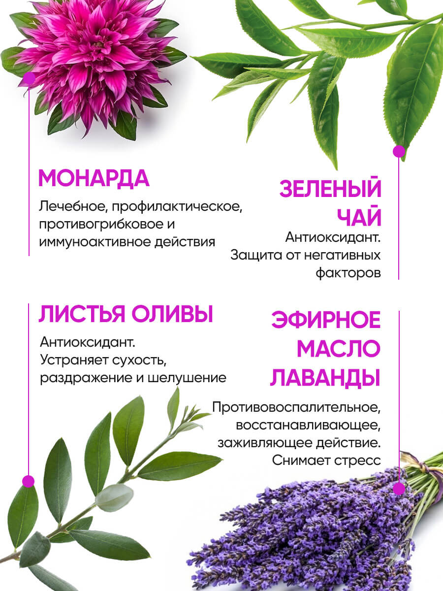 Бальзам для тела Мультиактив 7в1 с экстрактом монарды. Биовоск с ...